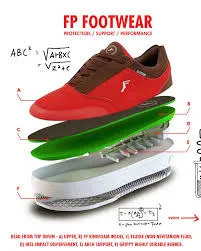 fpfootwear.com