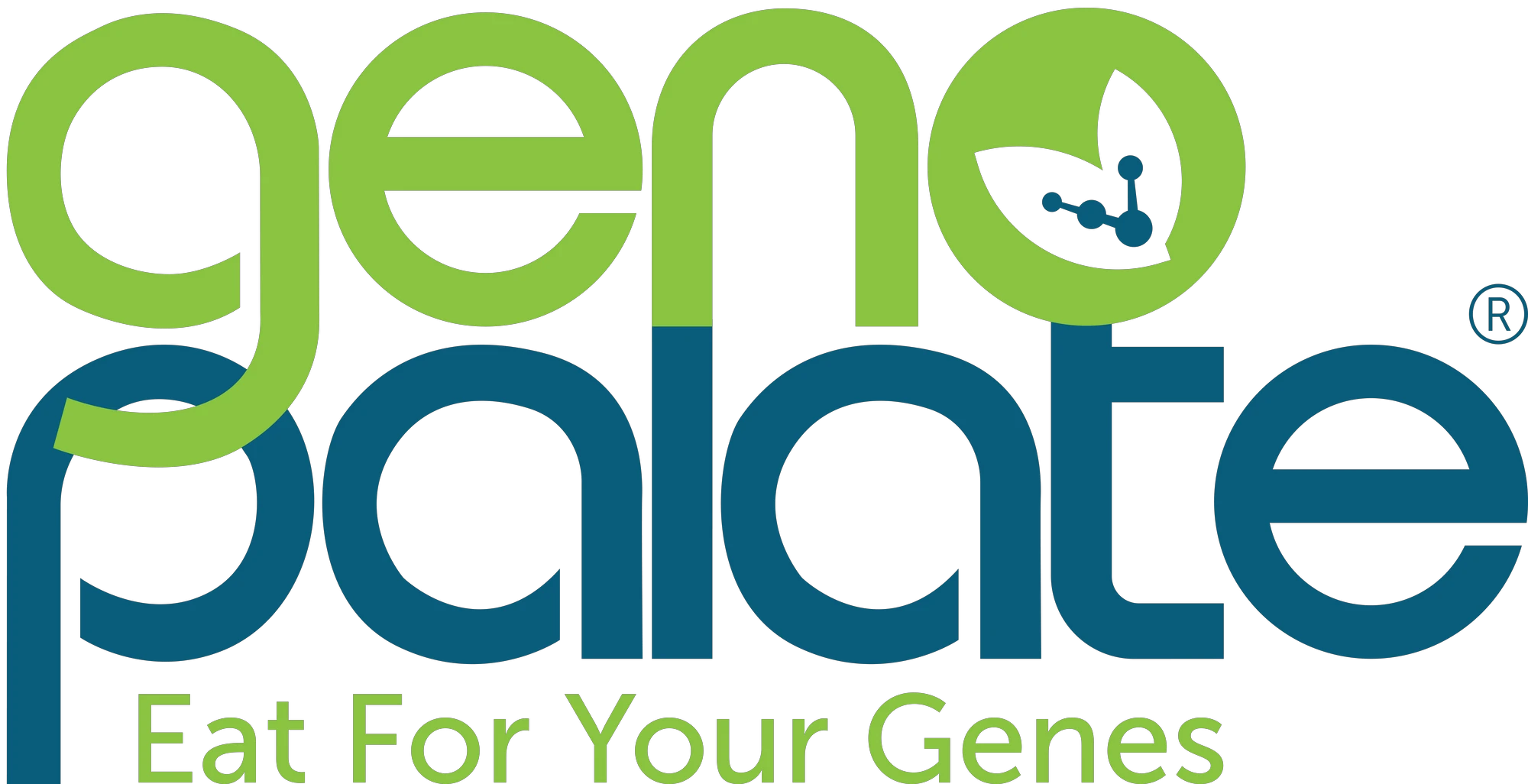 genopalate.com