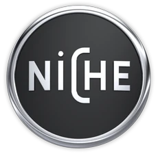 nichecoffee.co.uk