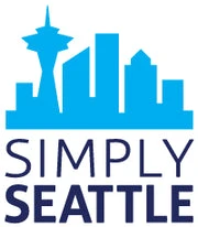 simplyseattle.com