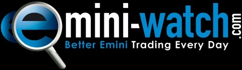 emini-watch.com