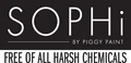 sophinailpolish.com