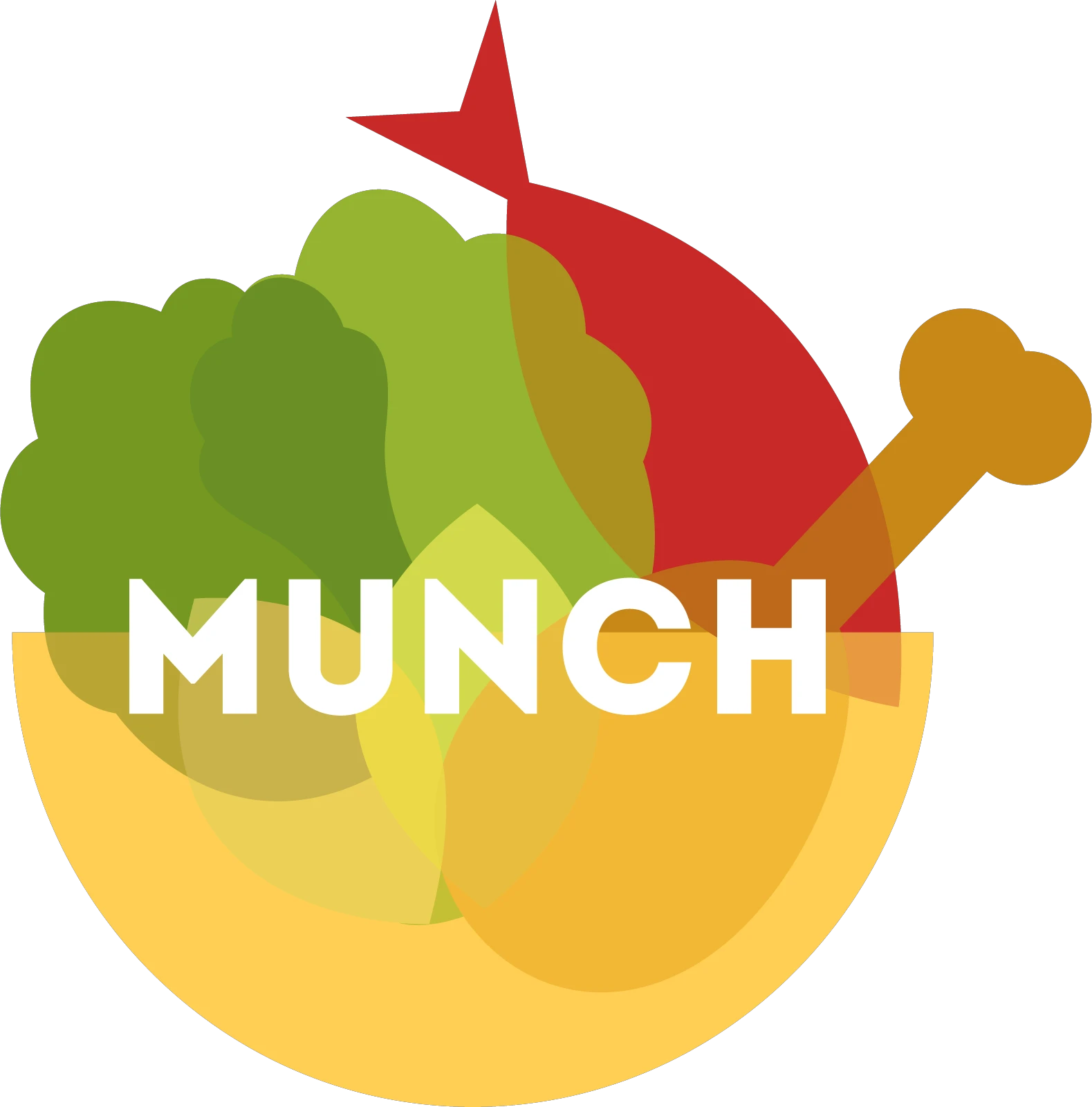 munch.sg