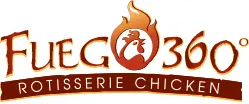 fuego360.com