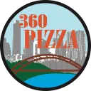 atxpizza.com