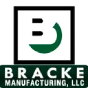 brackemfg.com