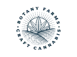 botanyfarms.com