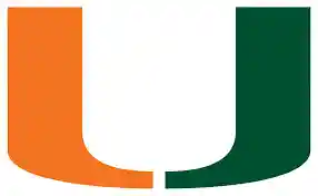 hurricanesports.com