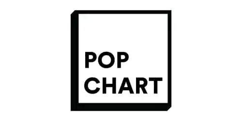 popchart.co