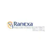 ranexa.com