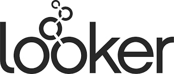 looker.com